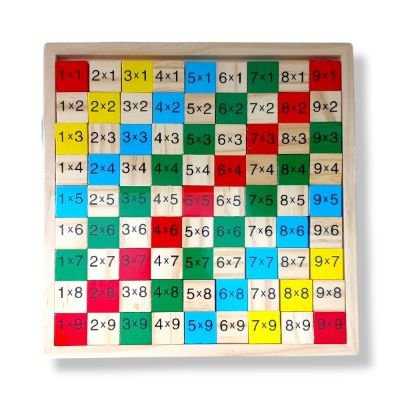 Tablas De Multiplicar Ref 1397-H2407-434