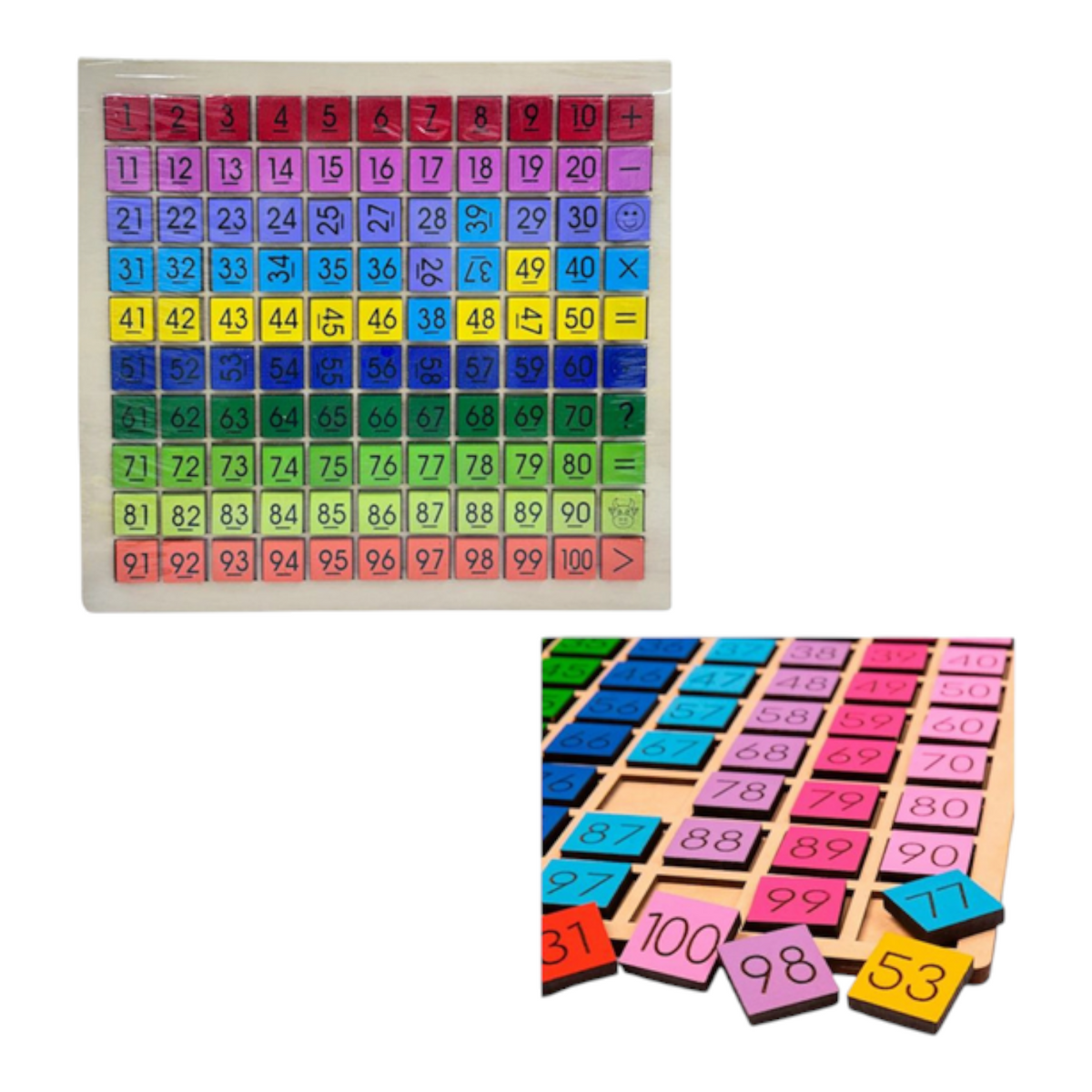 Tabla Números Y Operaciones DK-3017