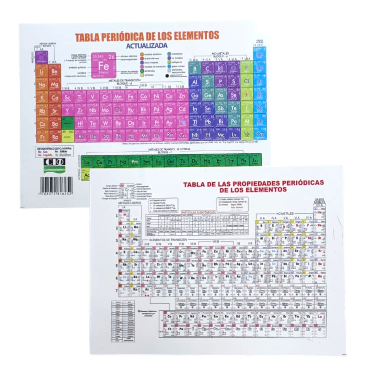 Tabla Periodica